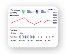 Servicios de automatización