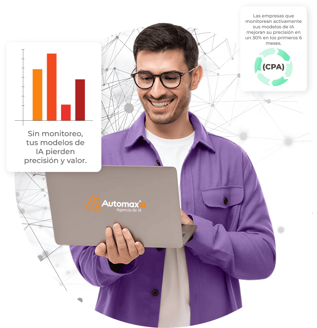 Monitoreo de ia